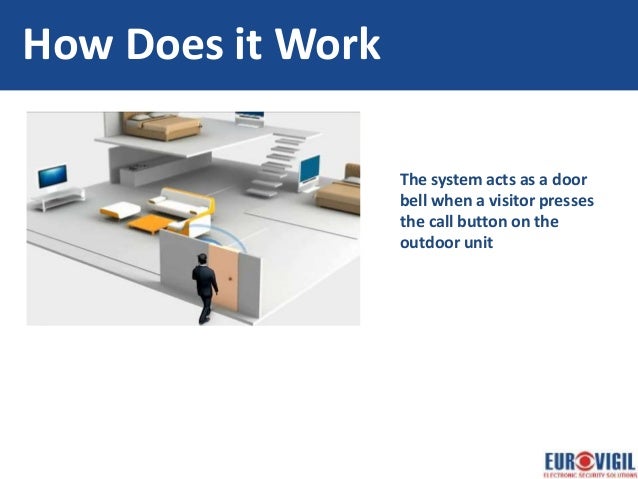 How does the doorphone work How does the doorphone work